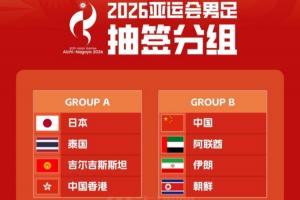 2026亚运会男足分组：中国队与阿联酋、伊朗、朝鲜同组