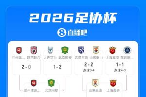 足协杯1/4对阵：泰山vs海港 英博vs申花 玉昆vs铜梁龙 兰州vs国安