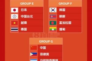 2026亚运会女足分组：中国与菲律宾、乌兹别克斯坦、中国香港同组